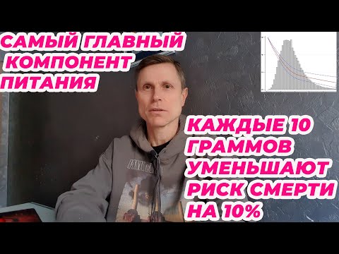 Самый главный компонент питания. Каждые 10 граммов уменьшают риск смерти на 10.