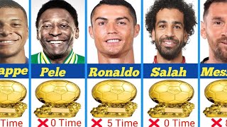 Famous Footballers Who Never Won Ballon D'OR 2024