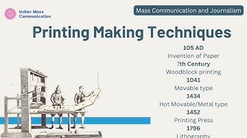 7.12 Print Making Techniques | UGC NET Mass Communication and Journalism | Unit 7 | CUET PG | COQP17