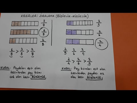 4.sınıf kesirleri sıralama (büyüklük- küçüklük) @Bulbulogretmen #kesirler #sıralama #matematik