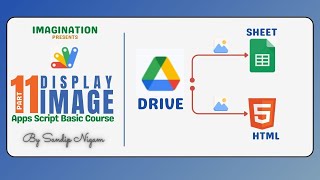 11. Google Drive Image Viewer : Image Display to HTML & Google Sheet   📷✨