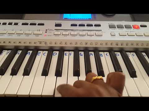 Um Alagana Kangal Tutorial