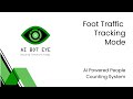 AI Bot Eye Foot Traffic Tracking: Real-Time Demo & Features