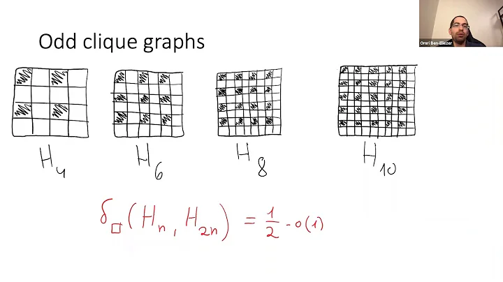 Ordered Graph Limits and Their Applications