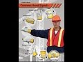 Safety in working with cranes
