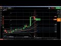 🔛 Candlestick Psychology: BOTT binary options strategy, candlestick anal...