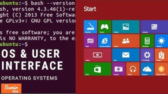 Graphicaluserinterface Youtube