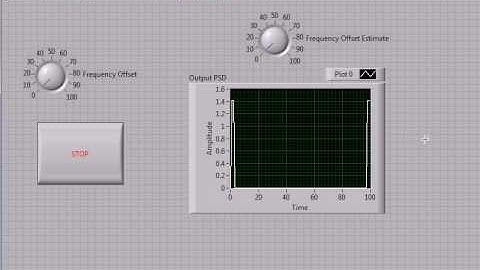 Frequency Synchronization LabVIEW Example