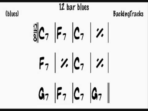 12-bar-blues-c-backing-track