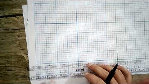 Ogive Curve or Cumulative Frequency  Bangla Tutorial (part– 2)  More than Cumula480P