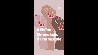 #MeToo | Chronologie d'une bascule