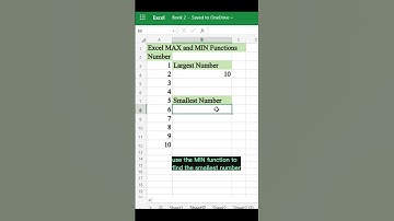 Excel Functions MAX and MIN #shorts