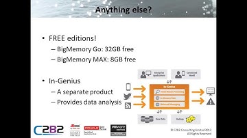 Meeting the Challenge of Big Data with Terracotta BigMemory