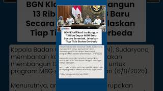 Sudaryono Bantah Pemerintah Bangun 13 Ribu Dapur MBG Sekaligus, Ungkap Kondisi Sebenarnya
