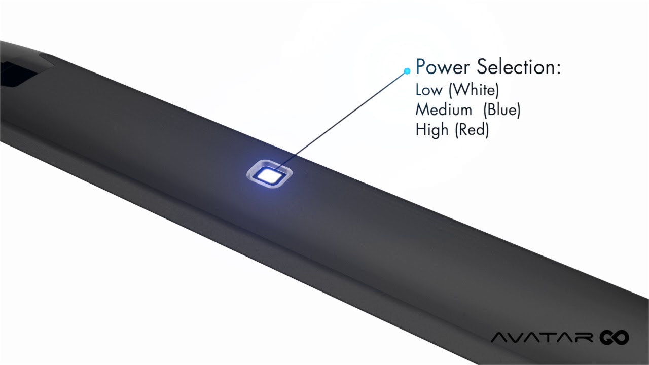 AVATAR GO POD MOD by AVATAR