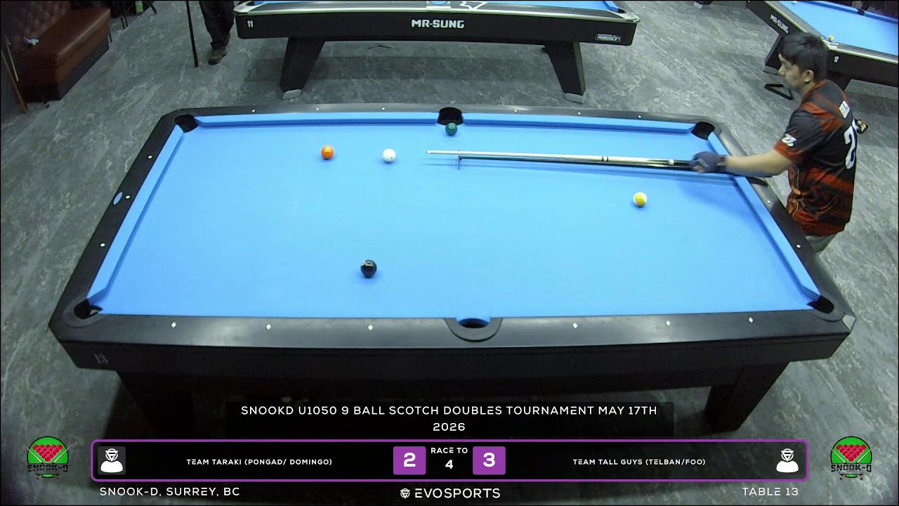 Image of video the TEAM TARAKI (PONGAD/ DOMINGO) vs TEAM TALL GUYS (TELBAN/FOO) - SNOOK-D - TABLE 13 | EvoSports 6