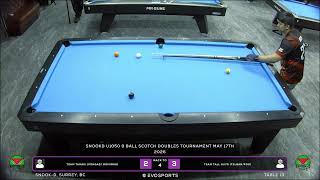 TEAM TARAKI (PONGAD/ DOMINGO) vs TEAM TALL GUYS (TELBAN/FOO) - SNOOK-D - TABLE 13 | EvoSports