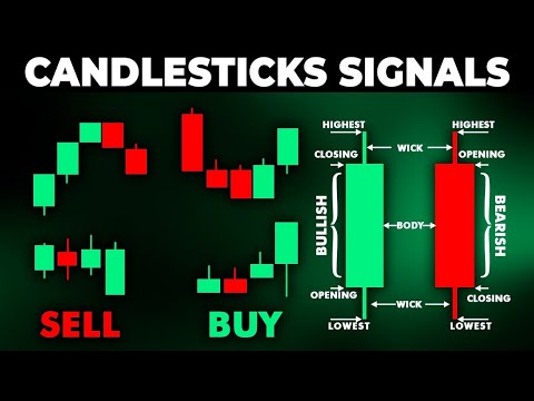 Best Candlestick Signals That Work Every Time
