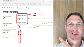 5 Ways To Dramatically Improve Your Amazon Product Listing Conversion Rate FAST