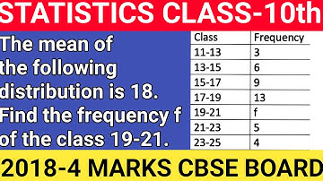 2018-4-marks-The mean of the following distribution is 18. Find the frequency f of the class 19-21