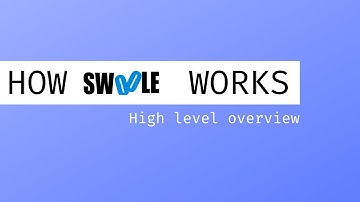 How Swoole works
