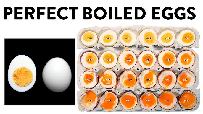 How to Make Perfectly Boiled Eggs - On Ty's Plate