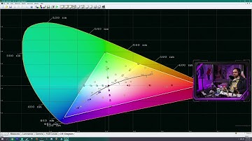HCFR Calibration Walkthrough Part 6