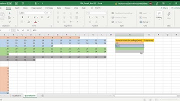 Applied mathematics project (Quantitative data)
