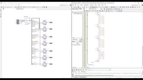 Trabalho de Sistemas Digitais- Circuito Decodificador Display 7 Segmentos