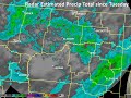 Cold Wet Weekend