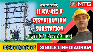 Pole Mounted Distribution Substation | Estimation and single line diagram of pole mounted substation