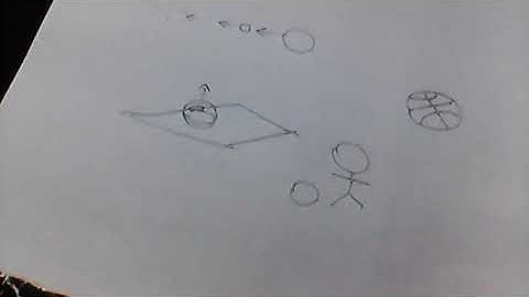 Cross sections and 4d objects