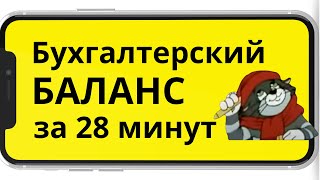 Прибыль - это пассив??! Элементарный фин.анализ. Баланс. Активы. Пассивы. Бухгалтерия для начинающих