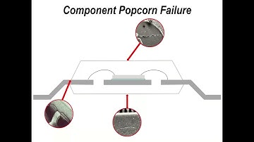 Bob Willis Webinar - Handling Moisture Sensitive Materials