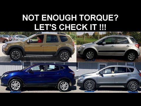 SLIP TEST - Dacia Duster vs Suzuki SX4 vs Suzuki S-Cross vs Nissan Qashqai - @4x4.tests.on.rollers