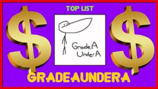 Famous How much GRADEAUNDERA make money on YouTube  In February 2016  Net Worth