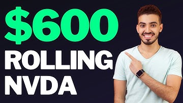 Make Money By Rolling Covered Calls Using Interactive Brokers