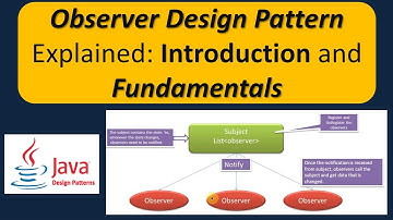 Observer Design Pattern Explained: Introduction and Fundamentals