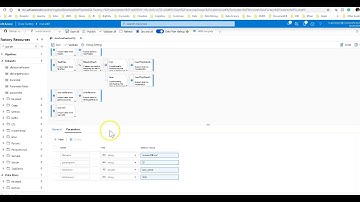Fun with ADF Data Flow Expressions: String Interpolation & Parameters