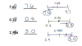 Rounding Decimals