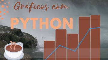 Formatando e salvando gráficos com Matplotlib no Python