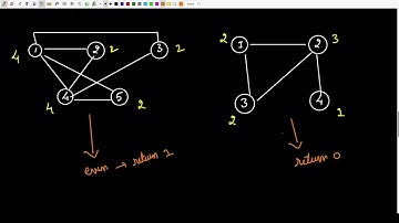 GeeksForGeeks | Count all Possible Path