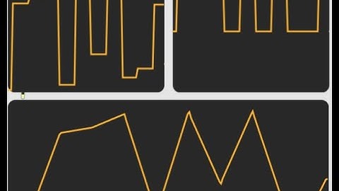 Designing waves in gen~(part 2): those randoms~