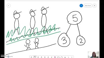 Module 4 Lesson 6 Concept Development and Problem Set
