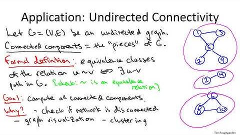 10   4   BFS and Undirected Connectivity 13 min
