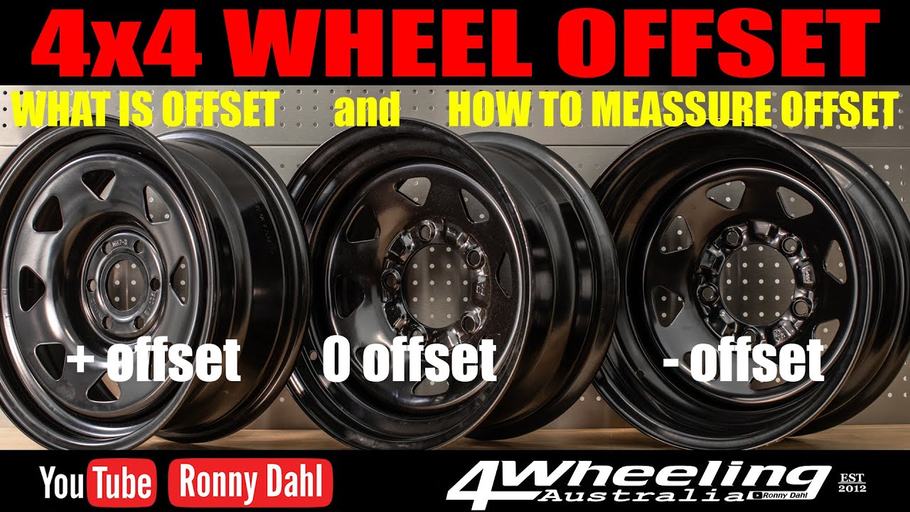 Wheel Rim Offset Explained 