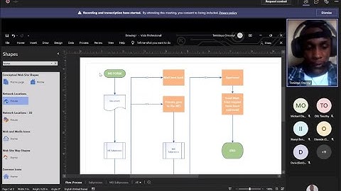 Microsoft Excel Office Hour 55: Integrating Microsoft Visio and Excel for Organization Chart
