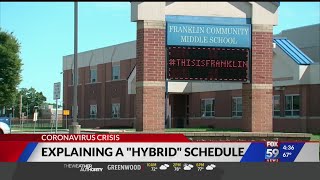 Explaining a 'hybrid' schedule