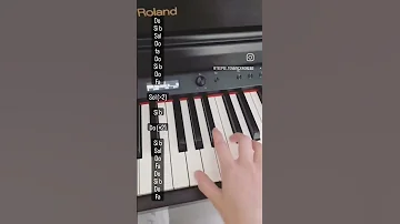 Sonnerie De Téléphone Tuto Piano 