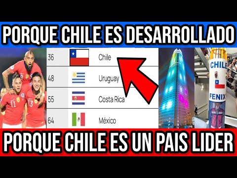 Vídeo: 16 Fotos Que Demuestran Que Chile Es Uno De Los Países Más Subestimados Del Mundo - Matador Network